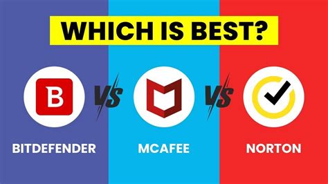 Bitdefender vs McAfee 2024: Which Antivirus Is Best .